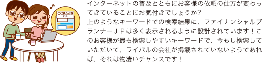 インターネットの普及とともにお客様の依頼の仕方が変わってきていることにお気付きでしょうか?
上のようなキーワードでの検索結果に、ファイナンシャルプランナーＪＰは多く表示されるように設計されています！このお客様が最も検索しやすいキーワードで、今もし検索していただいて、ライバルの会社が掲載されていないようであれば、それは物凄いチャンスです！